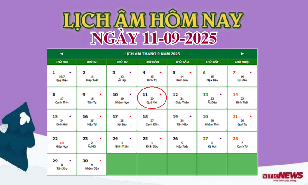 lich am 11 9 2025 07345515 1024x614 - Âm Lịch Hôm Nay 11/9: Ngày Tốt Cho Xây Dựng, Cần Tránh Khai Trương Và Xuất Hành